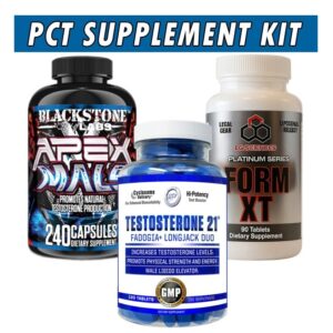 PCT ESSENTIALS